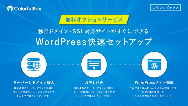 「WordPress快速セットアップ（無料）」ですぐにサイトが作れる