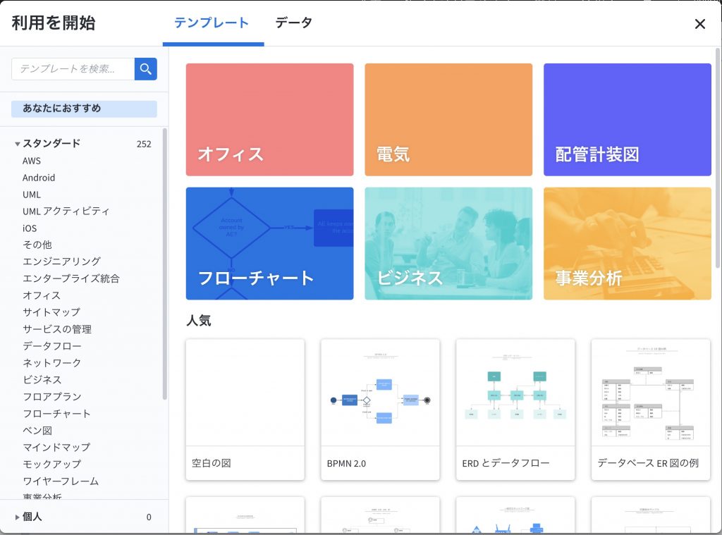 Lucidchartのテンプレート選択画面