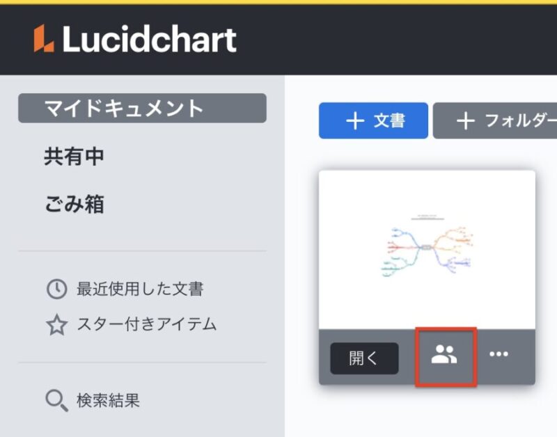 Lucidchartで図を共有する様子